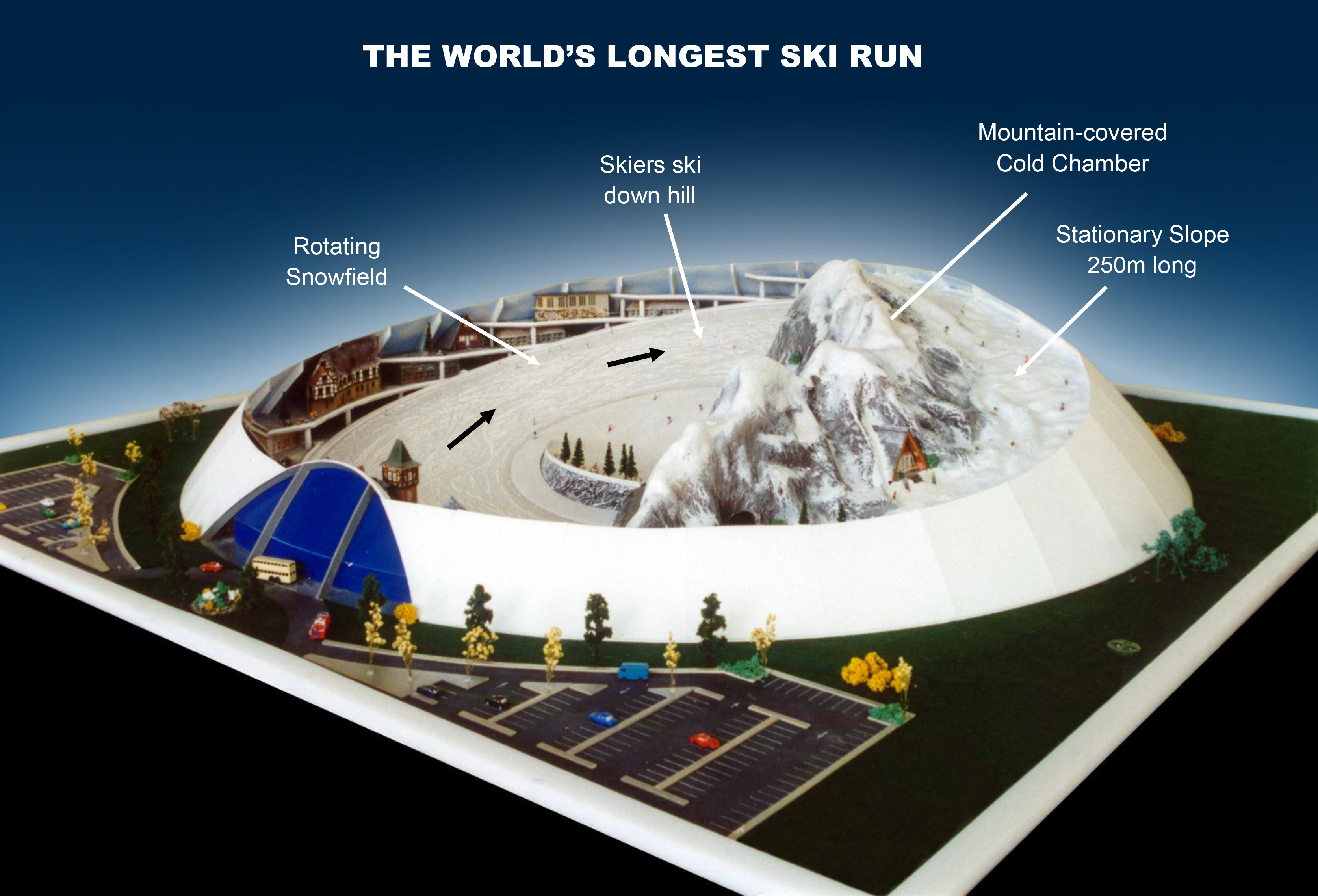 Seasons World's worlds longest ski run